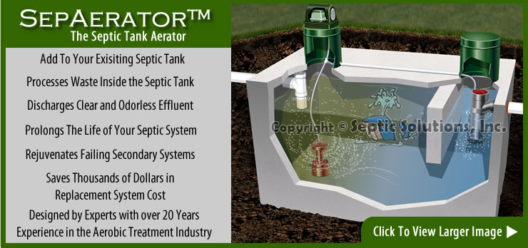 septic system cost texas cities 
      zip batch